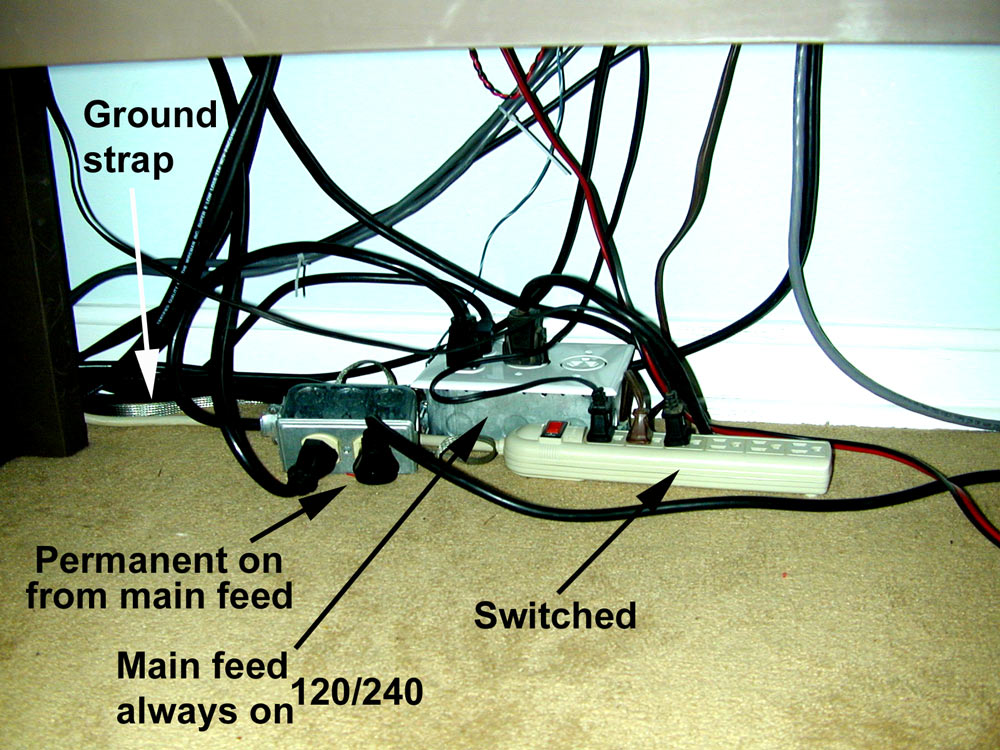 under desk power distribution common ground