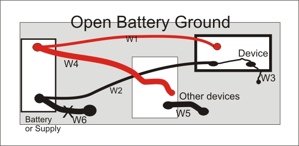 battery ground damage equipment